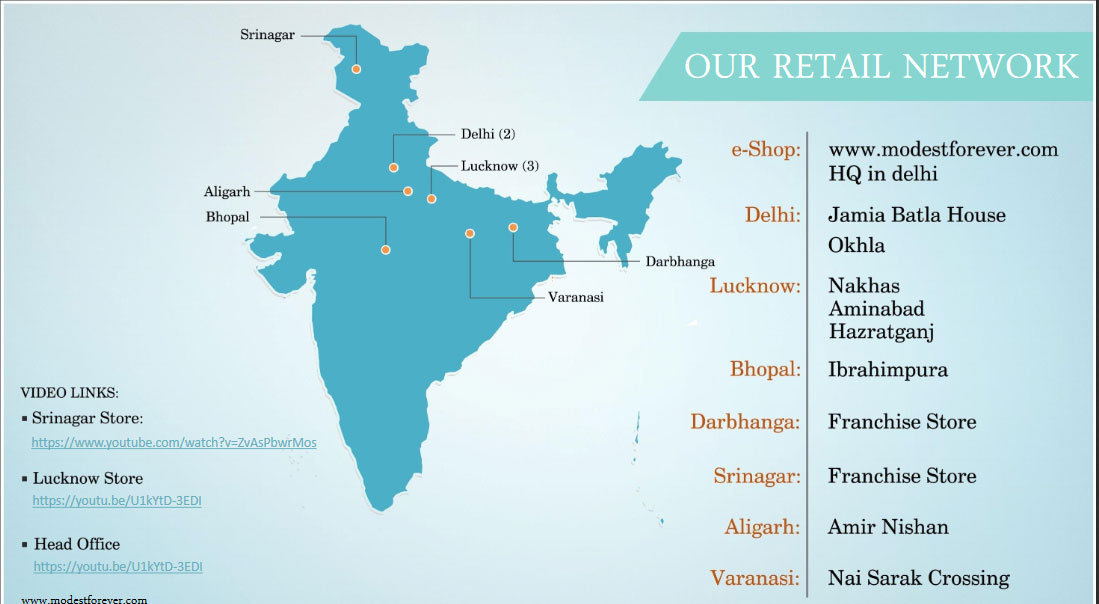 our-retail-network
